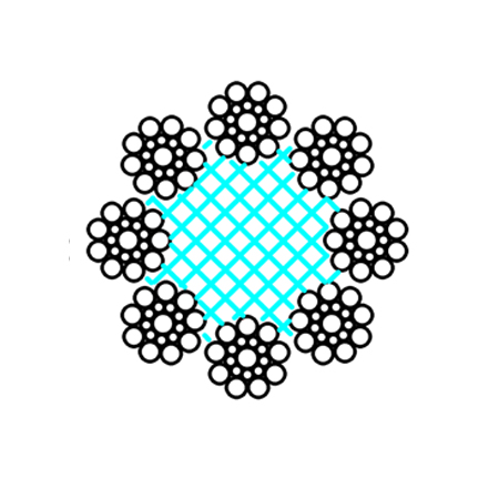 Paralell lay wire rope